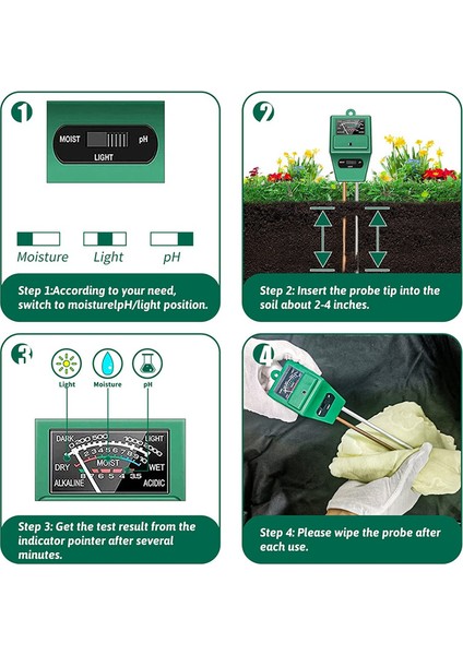 2 Adet Toprak Test Cihazı Higrometre Bitki Bakımı Için Bahçe/çim/çiftlik/kapalı ve Açık Yeşil 200MM Metal Prob (Yurt Dışından) indirimleri