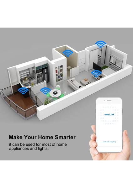 Oypfxmı Ewelınk Akıllı Wifi Işık Anahtar Modülü 1ch Ac 85-250 V 2.4g Uzaktan Kumanda 1 Kanal Inching Röle Alexa Google Ev Için (Yurt Dışından)