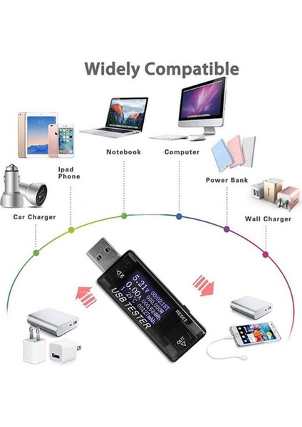 Dc Güç Ölçer 4 V-30 V Test Cihazı Dijital Voltmetre Volt Metre Güç Bankası Wattmetre Gerilim Test Cihazı USB Akım ve Gerilim Test Cihazı Siyah (Yurt Dışından) fiyatları