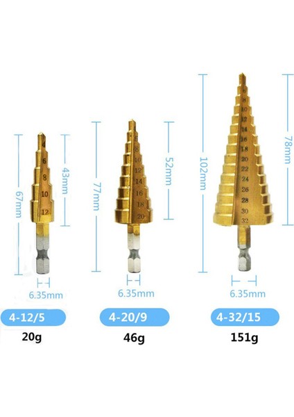 4-12MM Hss Düz Oluk Adım Matkap Ucu Titanyum Kaplamalı Metal Delik Kesici (Yurt Dışından) modelleri