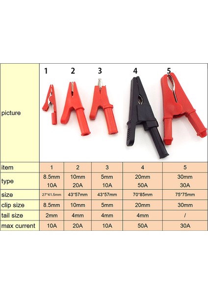 【ayak KANEPE】10A 50A Timsah Timsah Klip Test Kurşun Probları Pil Adaptörü Multimetre Kalem Kadın Prob Için 2mm 4mm Muz Fiş Kablo Klipsi (Yurt Dışından) fırsatları