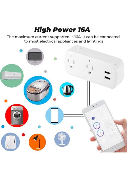 Smatrul - Wifi USB Soketi - Akıllı Priz - 16A - Us Plug - Tuya Smart Life Google Home Için Alexa Tmall Genie (Yurt Dışından) fırsatları