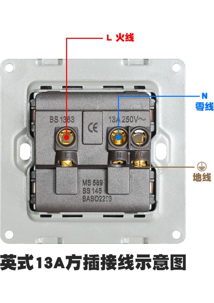 Hong Kong Versiyonu Ingiliz Standardı Ingiliz Standardı USB Soketli 13A Metrekare Ingiliz Fişi Ingiliz Elektrik Anahtar Priz Paneli (Yurt Dışından) fırsatları