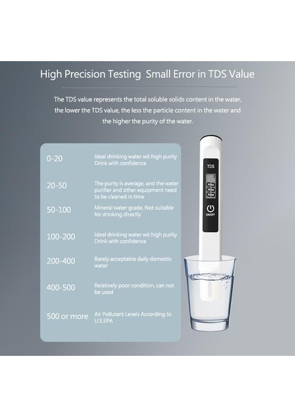 Adet Tds Metre Dijital LCD Su Test Kalemi Su Kalitesi Test Cihazı Ölçüm Aracı (Yurt Dışından) fırsatları
