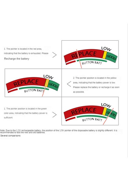 BT-168 AA/AAA/C/D/9V/1.5V Piller Renk Kodlu Metre Volt Göstergesi Test Cihazı Kontrol Cihazı BT168 (Yurt Dışından) fiyatları