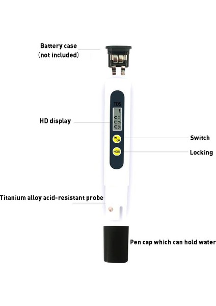 Kalite Test Ölçer Taşınabilir Tds Su Su Kalitesi Analizi Algılama Kalemi (Yurt Dışından) fırsatları