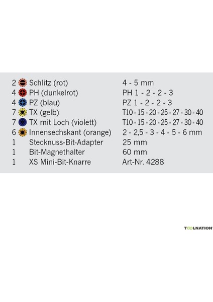 Renkli Bits Set 1/4" Mini Uç Cırcırlı İşaretli Uçlar 33 Parça 4095