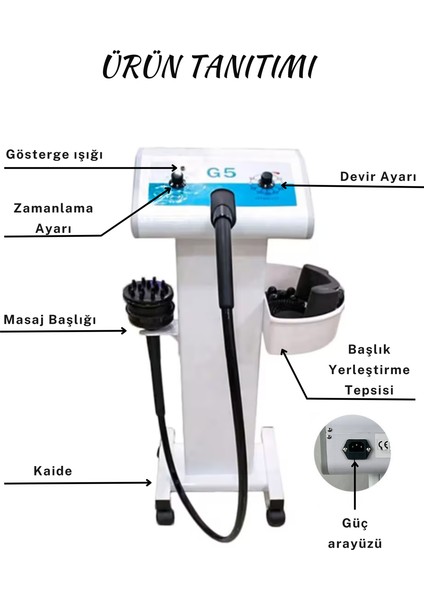 East Medikal Ithal G5 Masaj Yeni Model Bölgesel Zayflama ve Selülit Cihazı 1950 Devir + 2 Adet G5 Yağı