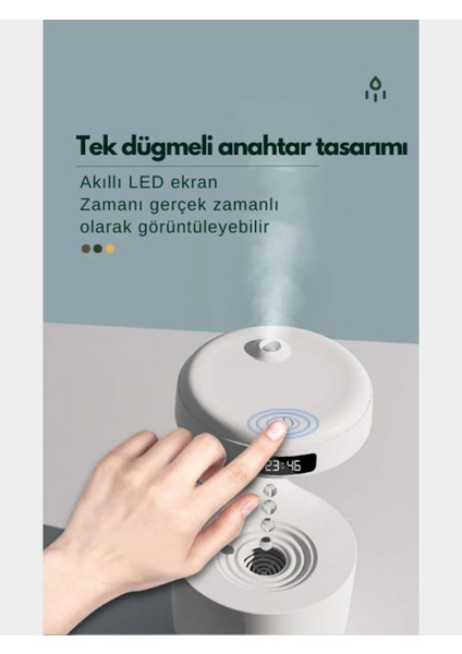 Ev ve Oda Nemlendirici fırsatları