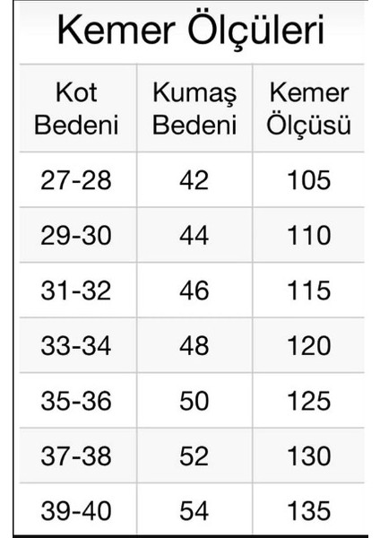 Anti Alerjik Plastik Tokalı X-Ray De Ötmeyen Kolay Kullanımlı Tarz Kemer, Spor Kemer Dardokumakemer fırsatları