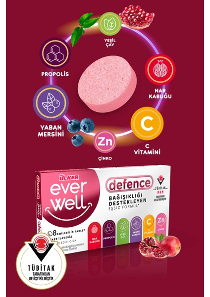 Everwell 3'lü Paket indirimleri