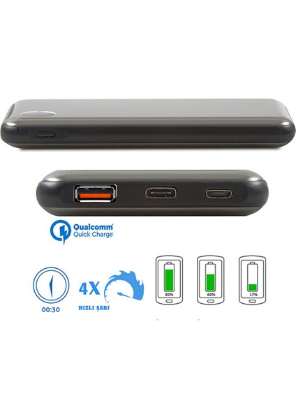 IP-QC10PD 10000MAH Pd Süper Hızlı Şarj Metal Kasa Powerbank Gri Taşınabilir Pil Şarj Cihazı