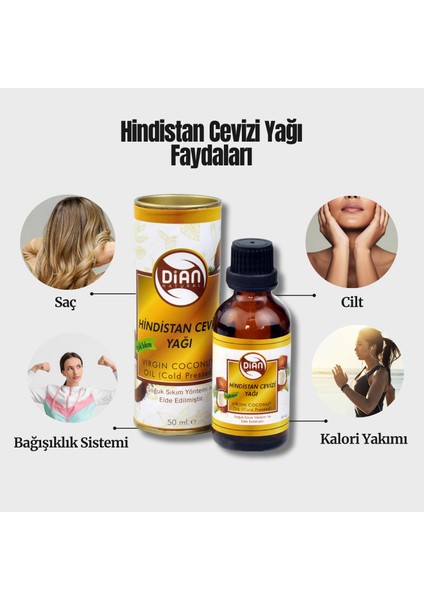 Organik Hindistan Cevizi Yağı 50 Ml - %100 Saf Doğal Soğuk Sıkım Virgin Coconut Oil fiyatları