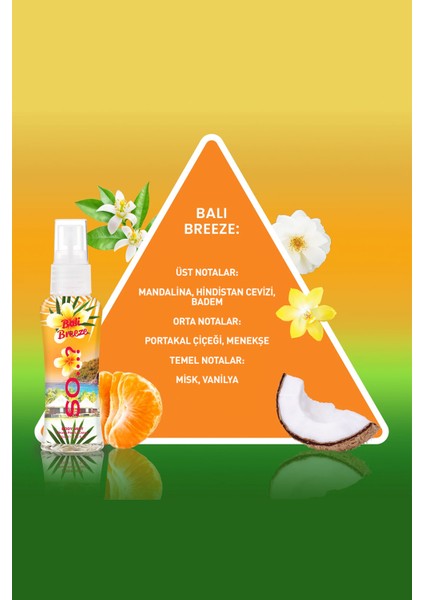 Bali Breeze Vücut Spreyi 50 ml