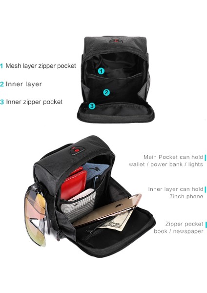 Bisiklet Ön Gidon Çantası (Yurt Dışından) modelleri