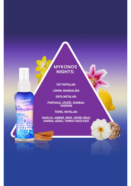 Mykonos Night Vücut Spreyi 50 ml