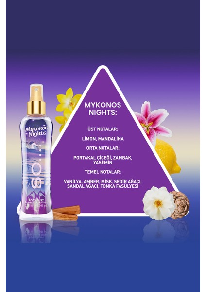 Mykonos Nights Vücut Spreyi 200 ml