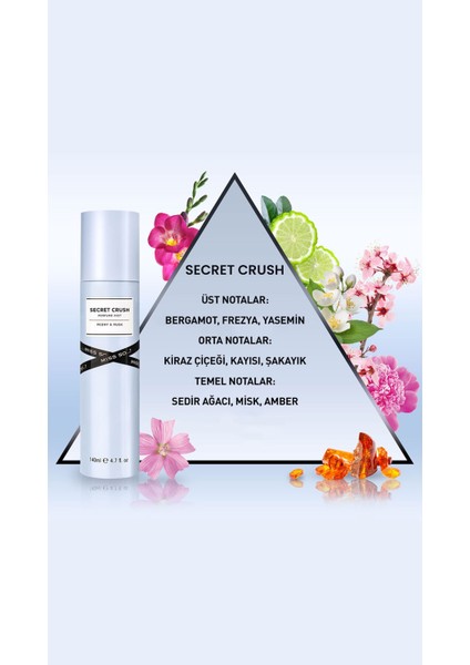 Miss So…? Secret Crush - Vücut Spreyi 140 ml