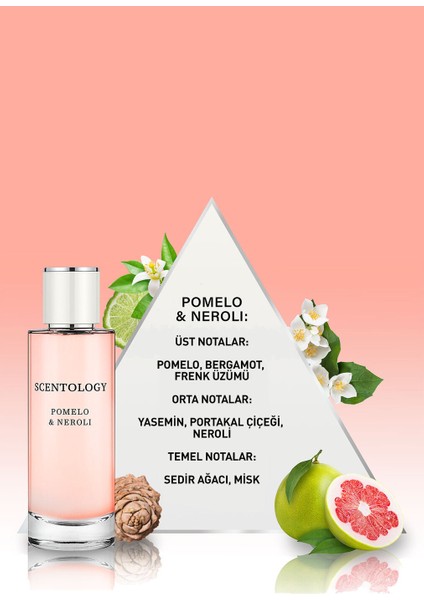Pomelo & Neroli Edp Parfüm 100ml