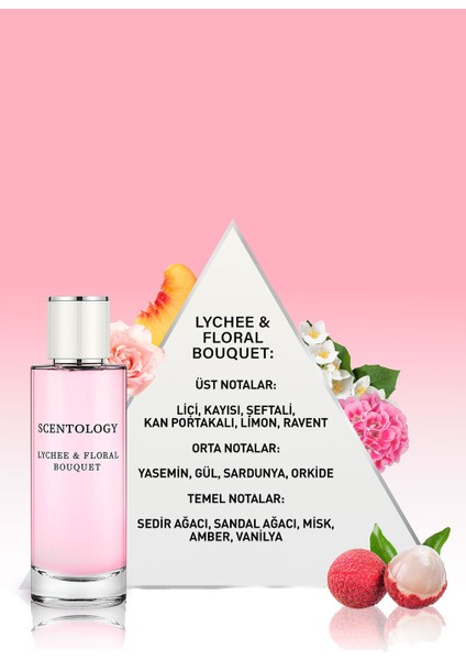 So…? Scentology Lychee & Floral Bouquet EDP Parfüm 100 ml