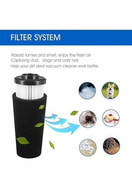 F112 Filtre Yedek Filtre Filtresi Dik Elektrikli Süpürge Için UD70174 UD70174B UD70164 UD70182 UD20124 (Yurt Dışından) fiyatları