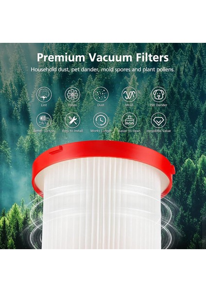 Vac'lar (0880-20, 0970-20) ve M12 Vac'lar Için 3'lü Paket 49-90-1900 Hepa Filtreler (Yurt Dışından) fiyatları