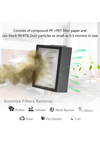Yedek I7 I7 + I7 Artı E5 E6 E7 Parça Kiti Elektrikli Süpürge Aksesuarları Ana Yan Fırça Hepa Filtreler (Yurt Dışından) fiyatları