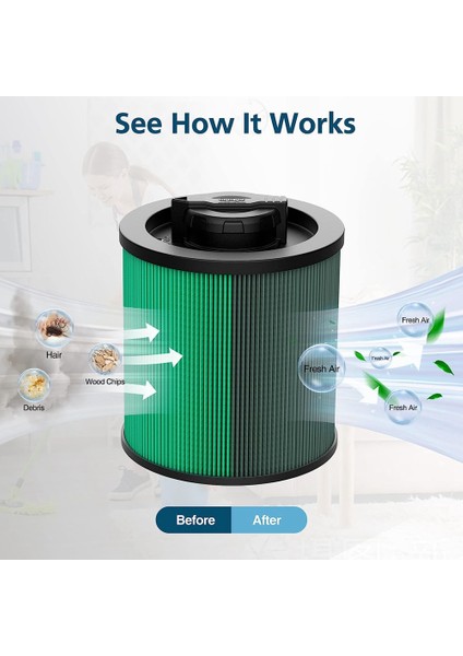 DXVC6914 Islak/kuru Elektrikli Süpürge Için Filtre Değişimi 6-16 Galon Filtre 2'li Paket (Yurt Dışından) modelleri