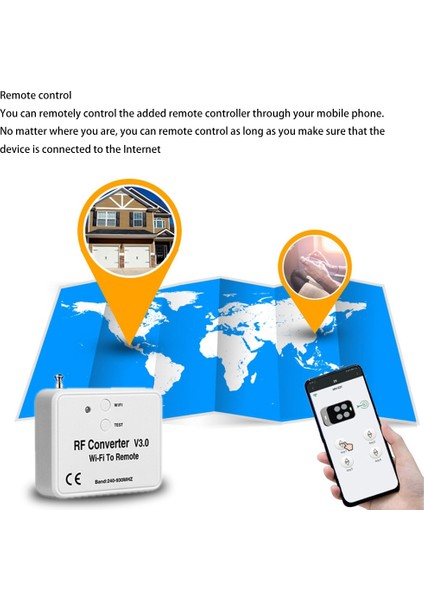 Wifi Uzaktan Kumanda Dönüştürücü Rf Radyo Frekansı Wifi Uzaktan Kumanda Akıllı Ev Garaj Kapısı Için 240-930 Mhz (Yurt Dışından)