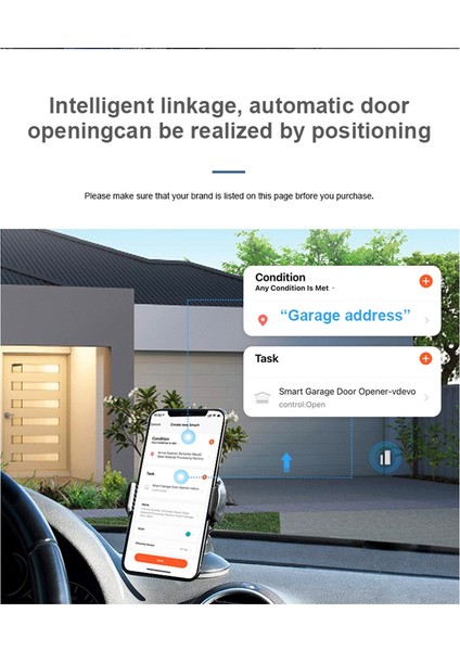 Tuya Wifi Akıllı Garaj Kapısı Açacağı Kablosuz 433MHZ Kapı Sensörü Alexa Google Home Için Depo Garajı(Abd) (Yurt Dışından)