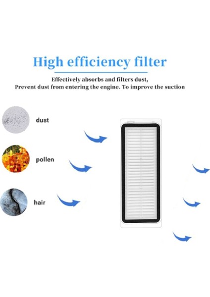 X20 PRO/X20 Robotlu Süpürge Için Yedek Yedek Parçalar Ana Yan Fırça Hepa Filtre Paspas Toz Torbası (Yurt Dışından)