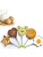 Flower-1pcs 5 Şekiller Paslanmaz Çelik Kızarmış Yumurta Şekillendirici Yumurta Kalıp Dıy Kahvaltı Yumurta Gözleme Yüzükler Sandviç Mutfak Aletleri Gereçler Pişirme Araçları (Yurt Dışından) 5