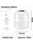 Beyaz (100ML) Sarımsak Kırıcı Rende Basın Dicer Mutfak Robotları Öğütücü Kıyıcı Kıyma Makinesi Elektrikli Mini Sarımsak Blender Mutfak Aksesuarları (Yurt Dışından) 1