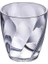 Tavus Kuşu Için Mavi 310ML Kırılmaz Plastik Şarap Bardağı Kırılmaz Su Bardakları Içecek Bardakları (Yurt Dışından) 5
