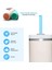 Mavi 7pse Set 7 Adet Set Stanley Için Uyumlu Yedek Pipet 20 Oz 30 Oz 40 Oz Bardak Tumbler, 6 Paket Temizleme Fırçası ile Yeniden Kullanılabilir Pipetler (Yurt Dışından) 3