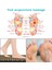 Sarı Set (3 Parça) 3 Adet Masaj Vücut Aplikatörü Akupunktur Yoga Minderi Sensi Pilates Mat Iğneli Ayak Masajı Yastık Spor Boyun Bel Için (Yurt Dışından) 4