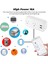 Smatrul - Wifi USB Soketi - Akıllı Priz - 16A - Us Plug - Tuya Smart Life Google Home Için Alexa Tmall Genie (Yurt Dışından) 4