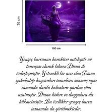 Vision Novas Astroloji Yengeç Burcu Özel Kadife Duvar Örtüsü Duvar Halısı Tapestry