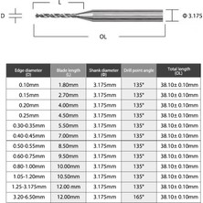 Liyao Temel 2.9mm Bb Pcb Mikro Matkap Karbür Mini Uçları Baskı Devre Dıy 0.1mm Ila 6.0mm Çap 3.175 1 8 Shank 10 Adet Set (Yurt Dışından)