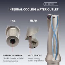 Liyao C32-25.5-WC05 4d Wc Serisi C20 C25 C32 C40 Matkap Uçları Insert Matkap Metal Matkap Uçları 11MM-49MM Derinlik Endekslenebilir U Matkap Makineleri Tornalar Cnc Su (Yurt Dışından)