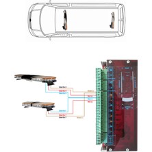 Tepe Lambası Şeffaf Cam Expert E-114