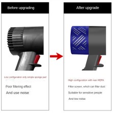 Decisive V6 Elektrikli Süpürge Aksesuarları Için V6 Motor Arka Kapak Koruyucu Kapağın Değiştirilmesi (Yurt Dışından)