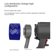 Decisive V6 Elektrikli Süpürge Aksesuarları Için V6 Motor Arka Kapak Koruyucu Kapağın Değiştirilmesi (Yurt Dışından)