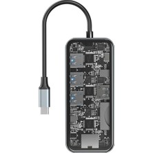 Coverzone Type-C Hub Pd 100WATT RJ45 Ethernet USB Çoklayıcı USB Aux Mikro Sd Kart USB 2.0 ve USB 3.0 4K UHD Adaptör USB Çoğaltıcı iPhone 15 Serisi Uyumlu Hc-87