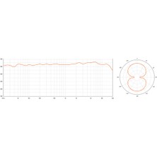 Warm Audio Wa-47 Mikrofon Nickel