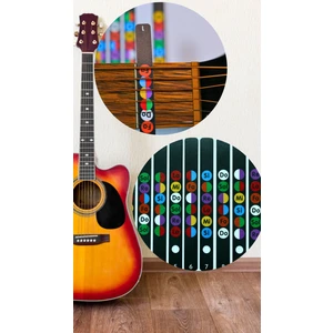 Gitar Klavyesindeki Notaları Gösteren Yapıştırılan Nota Etiketleri Nota Yerleri Türkçe Yazılı
