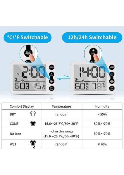 Higrometre ve Dijital Iç Mekan Termometresi, Çalar Saatli, Doğru Oda Sıcaklığı Göstergesi Nem Monitörü Zamanlayıcısı (Yurt Dışından) modelleri