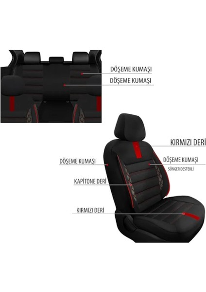 Oniks Kırmızı 2+1 Ticari Oto Koltuk Kılıfı Unıversal