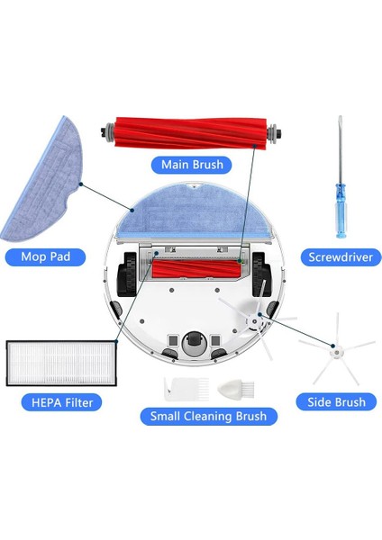S7 S7 Plus S7 Maxv S7 Maxv Ultra Elektrikli Süpürge Tamiri Için Yedek Aksesuar Kiti (Yurt Dışından)