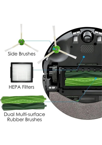 Combo J7+/J7PLUS Robot Süpürge Için Yedek Aksesuar Kiti (Yalnızca), J7 Için Değil (Yurt Dışından)